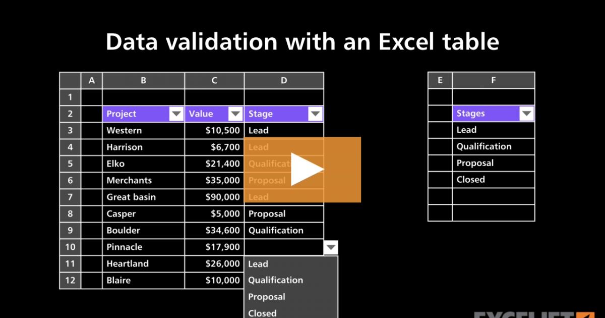 data-validation-with-an-excel-table-video-exceljet